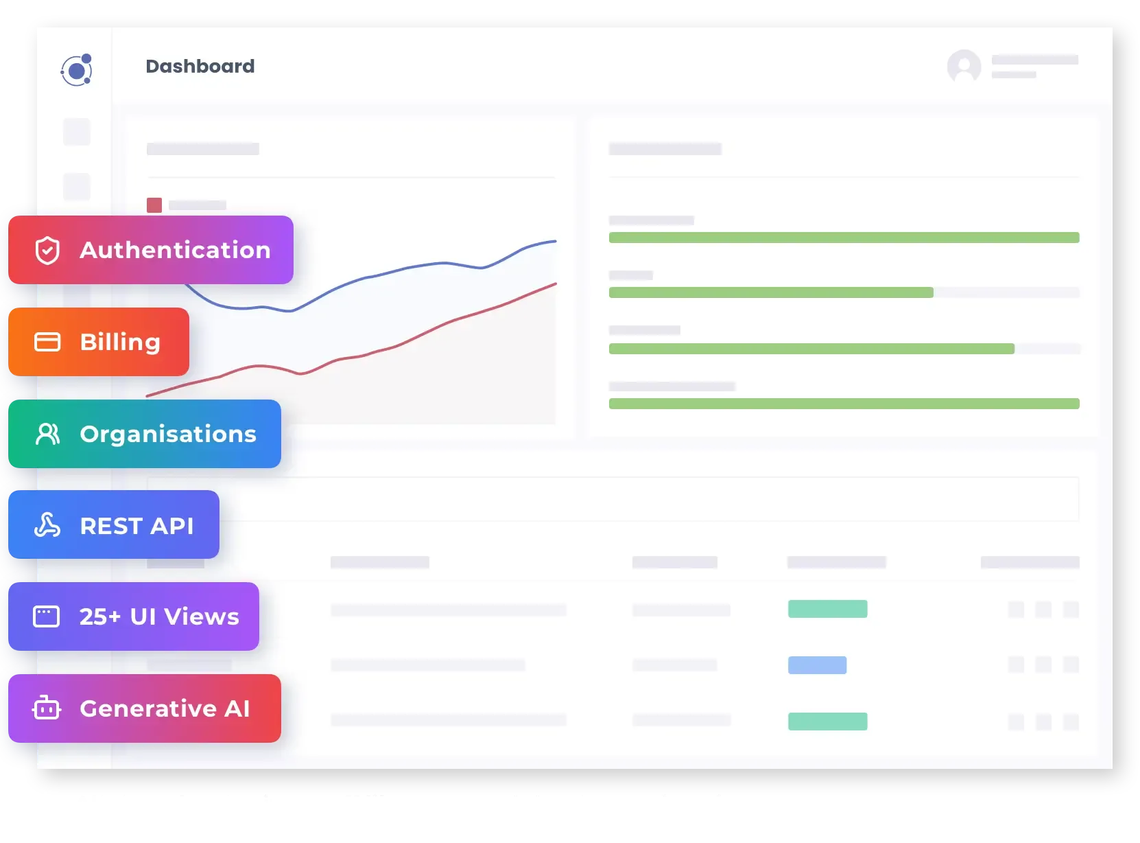 Gravity SaaS Boilerplate